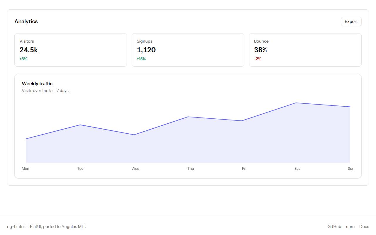 Dashboard 02 block preview