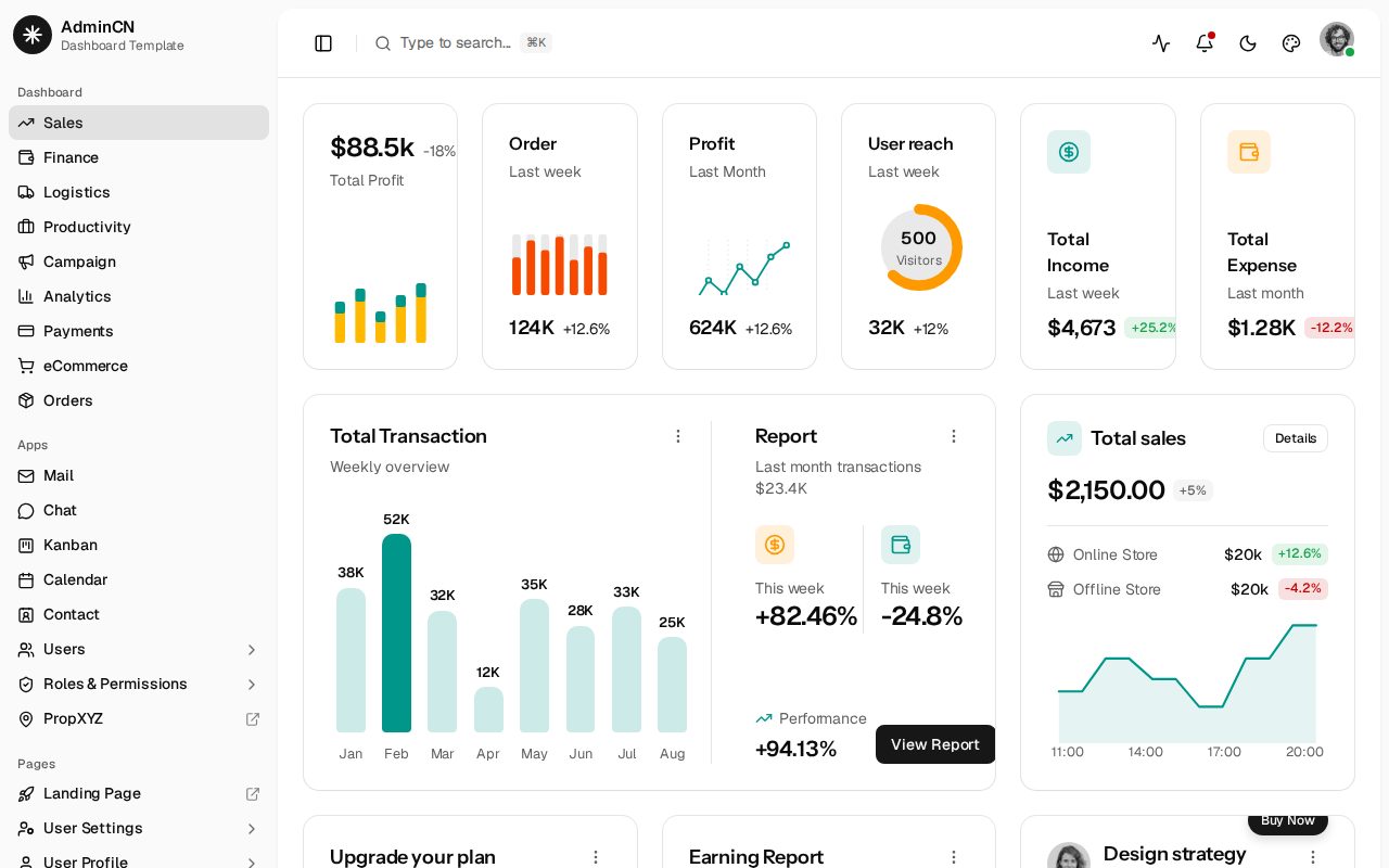 AdminCN template preview